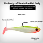 1PCS Simulated silicone soft bait - Image 7